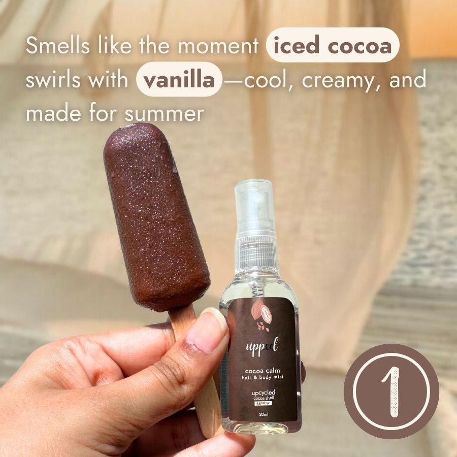 Hair & Body Mist Discovery Pack (20ml each)