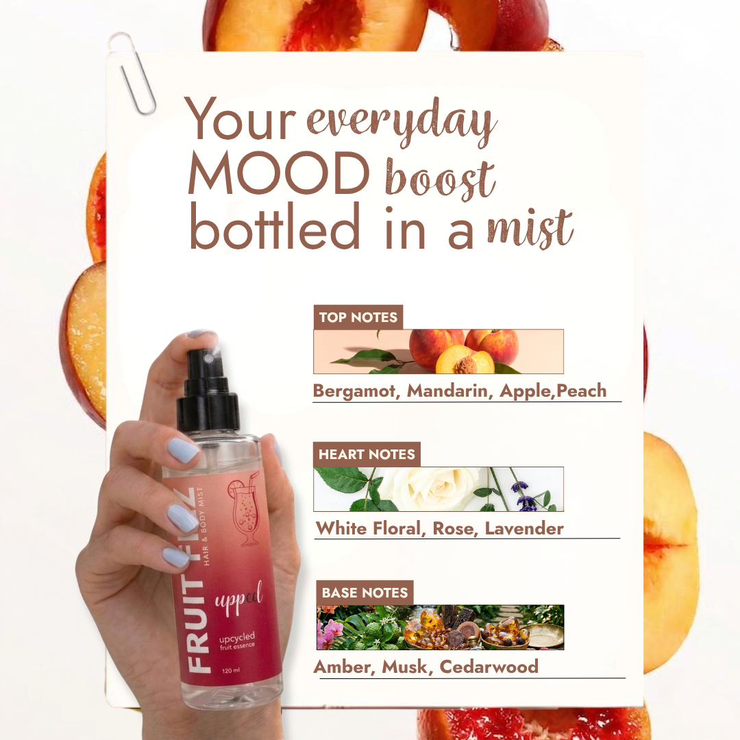 Fruit Fizz Hair & Body Mist - 120ml