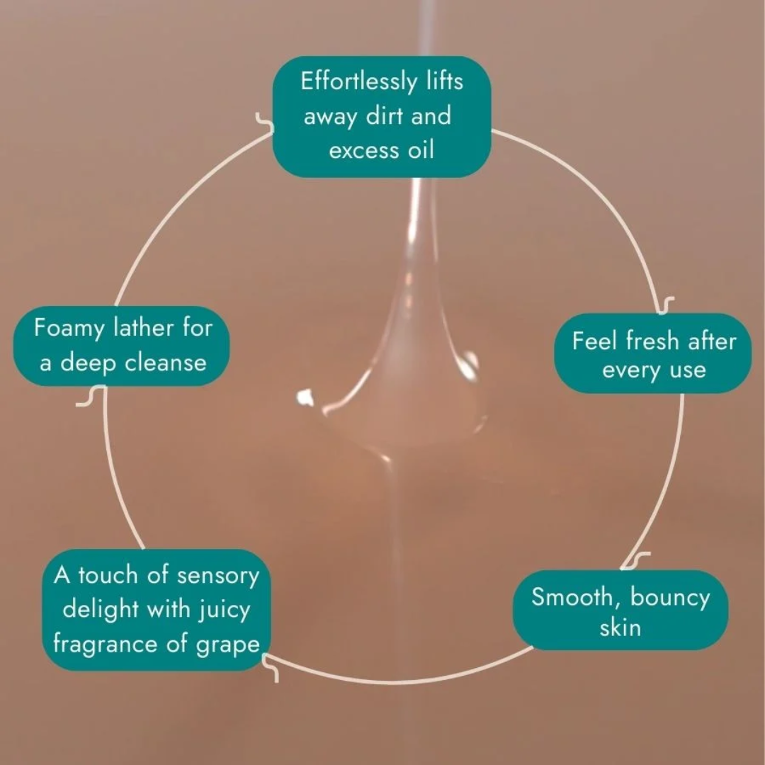 Soft Polish Shower Gel - Sankey