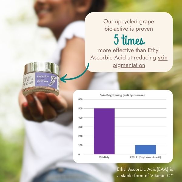 Matte Blur Ultra Rich Moisturizer with Upcycled Grape - 35g