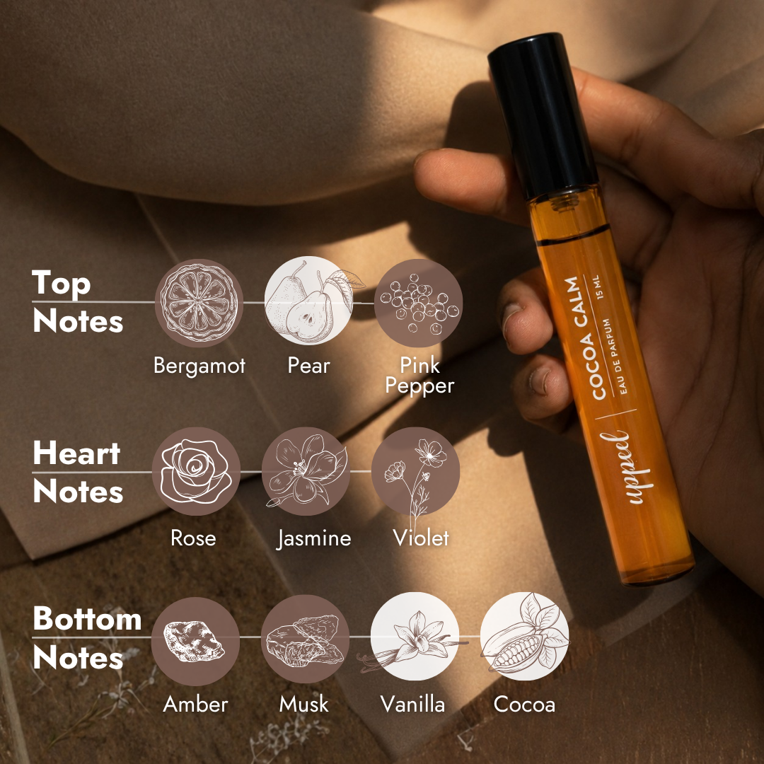 Cocoa Calm Eau De Parfum (Perfume) - 50ml