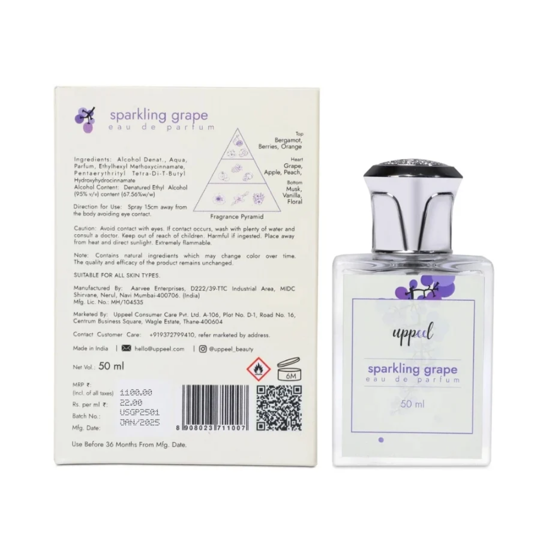 Sparkling Grape Eau De Parfum - Sankey