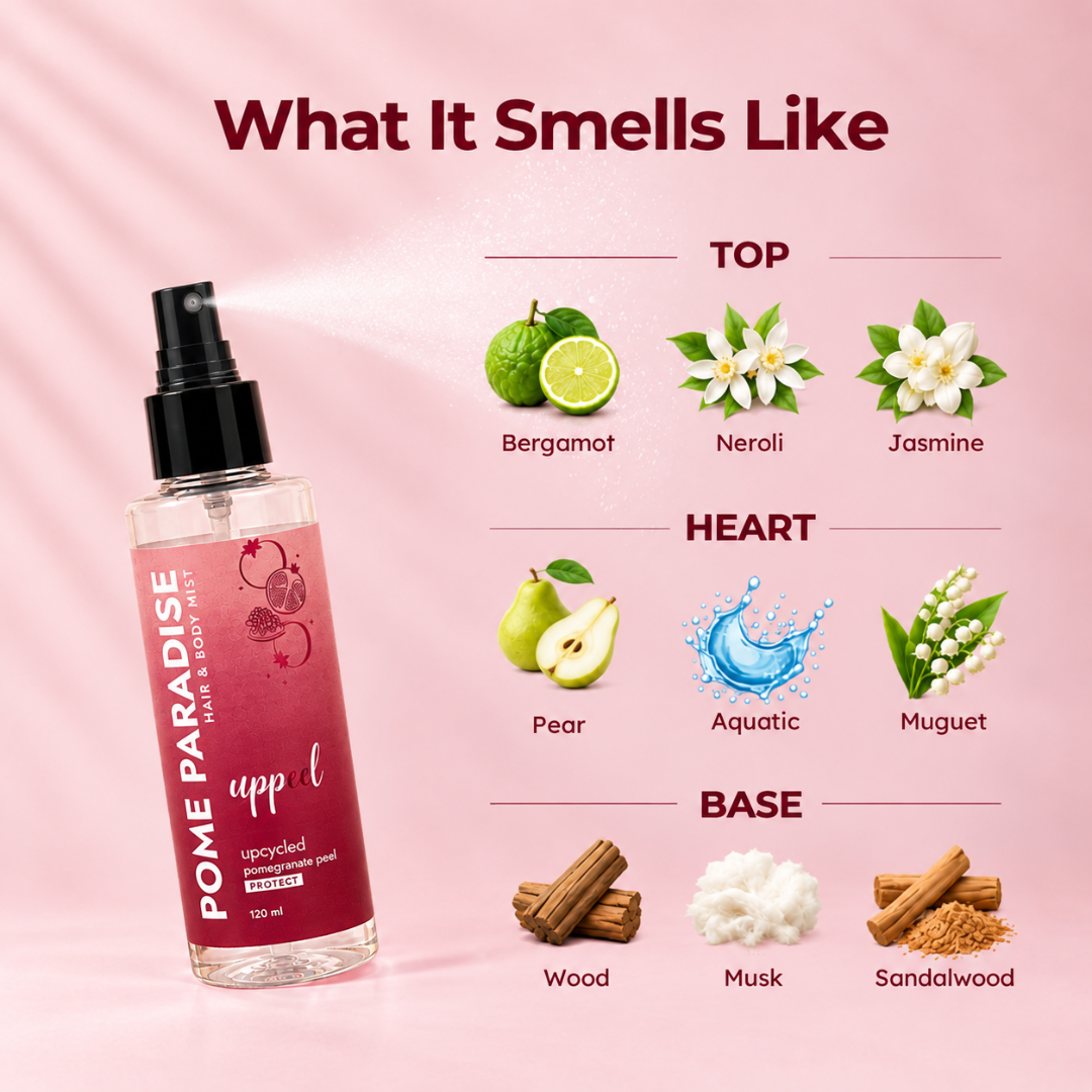 Pome Paradise  Hair & Body