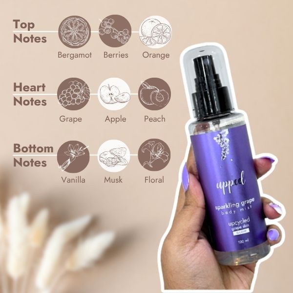 The Cozy & Grape Duo – Hair & Body Mists