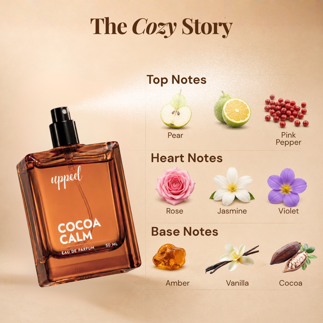 Cocoa Crave Collection