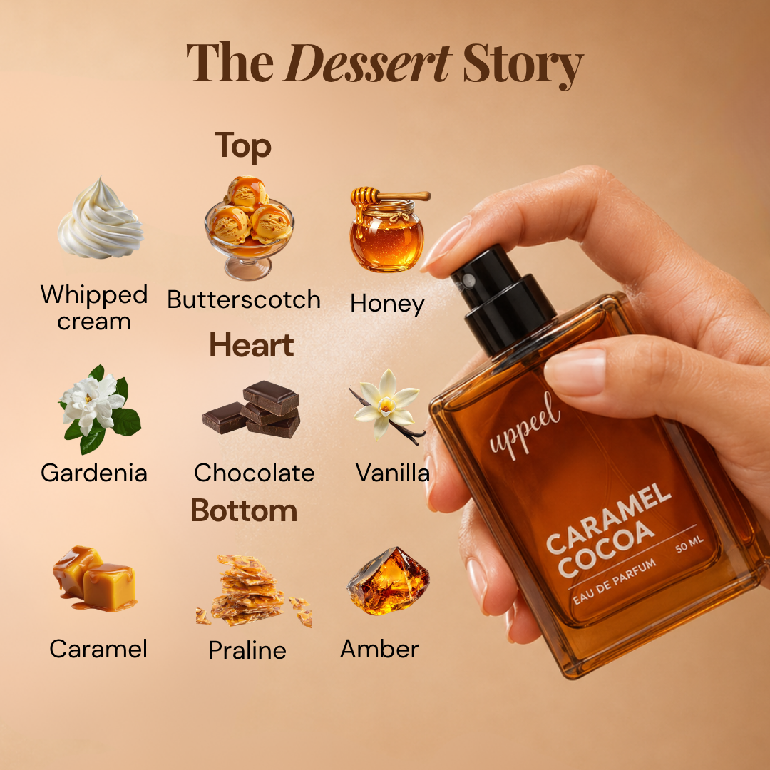 Cocoa Crave Collection - Sankey