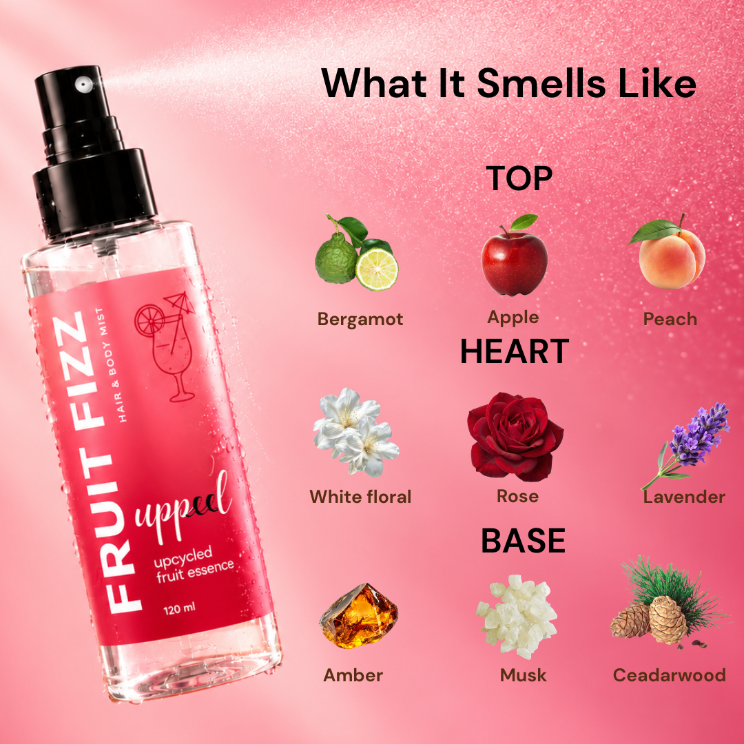Fruit Fizz  Hair & Body Mist