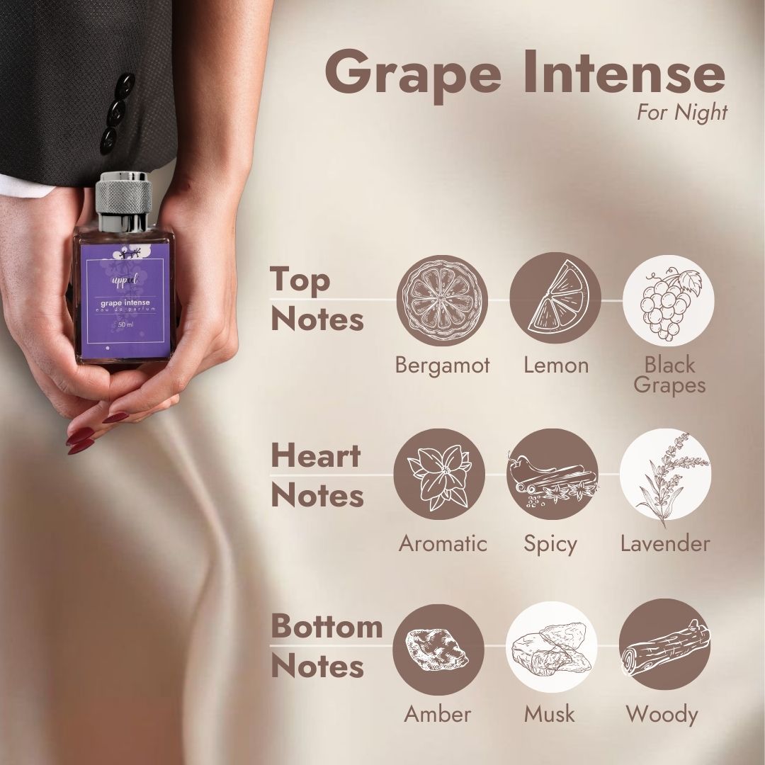 Grape Escape Duo - Grape Intense EDP (50ml) + Sparkling Grape (50ml)