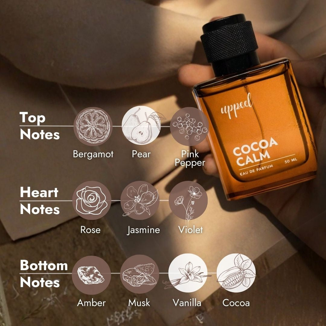 Cocoa Crave Collection