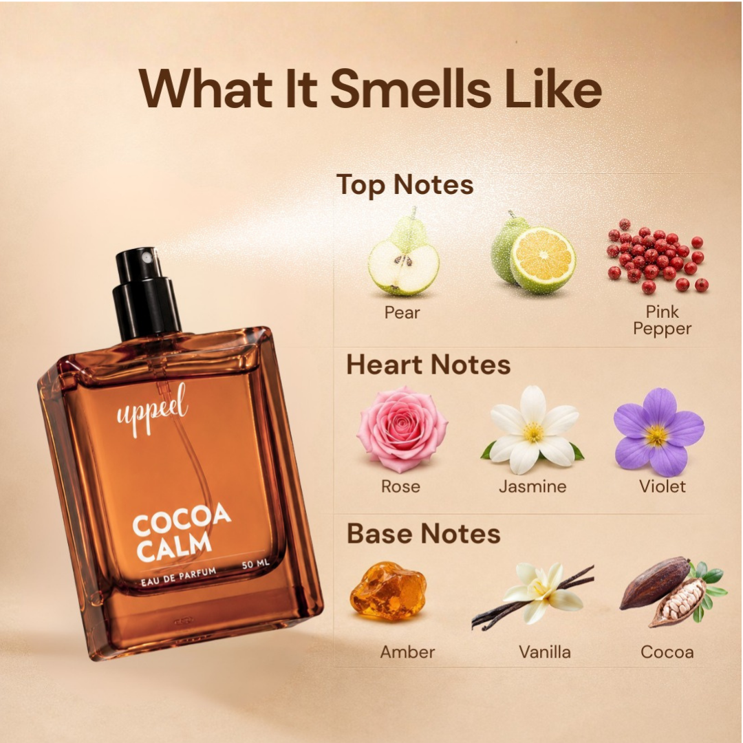 Cocoa Splash Duo -  Sankey