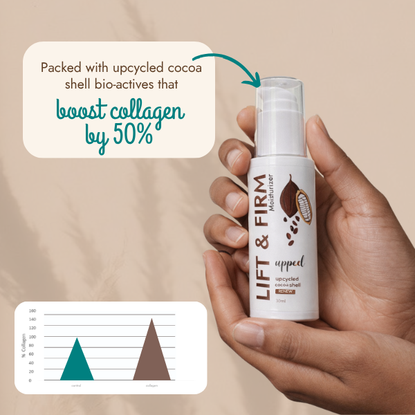 Lift & Firm Deep Nourishing Moisturizer with Upcycled Cocoa(30ml)