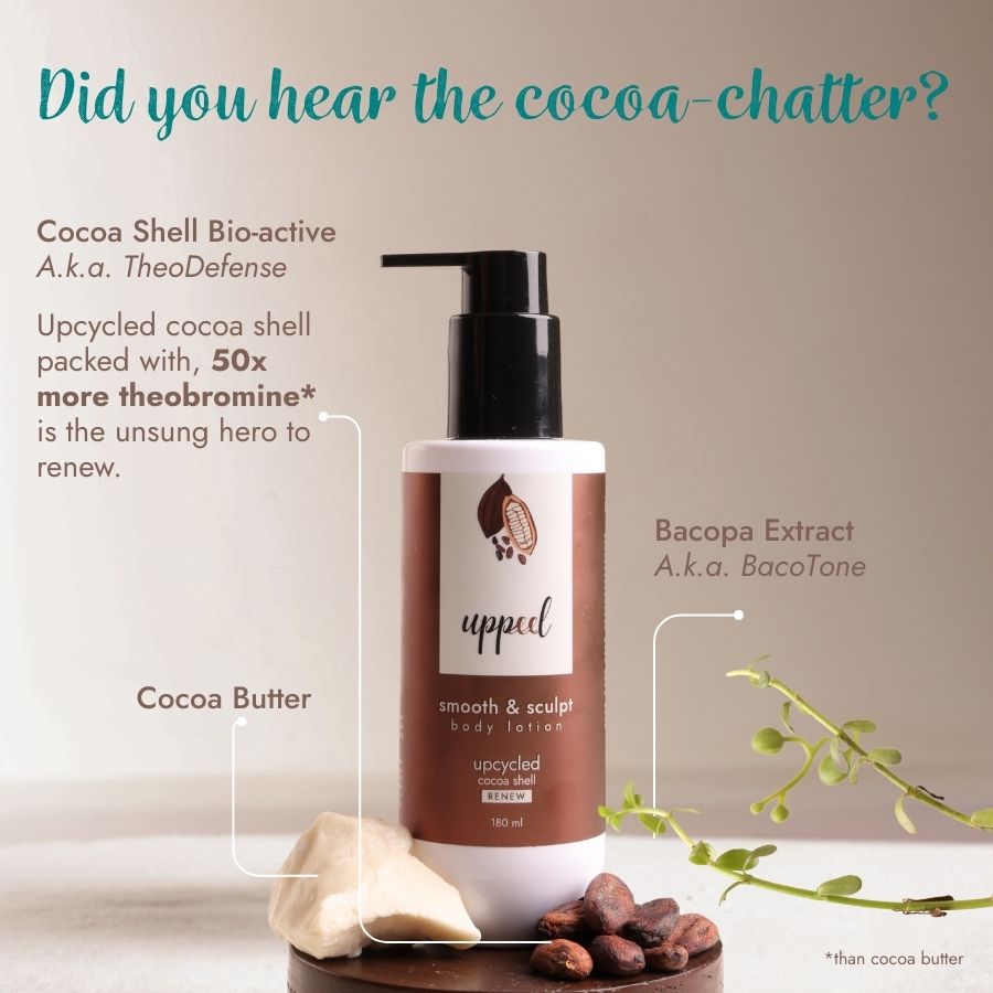 Smooth & Sculpt Body Lotion with Upcycled Cocoa– 180 ml