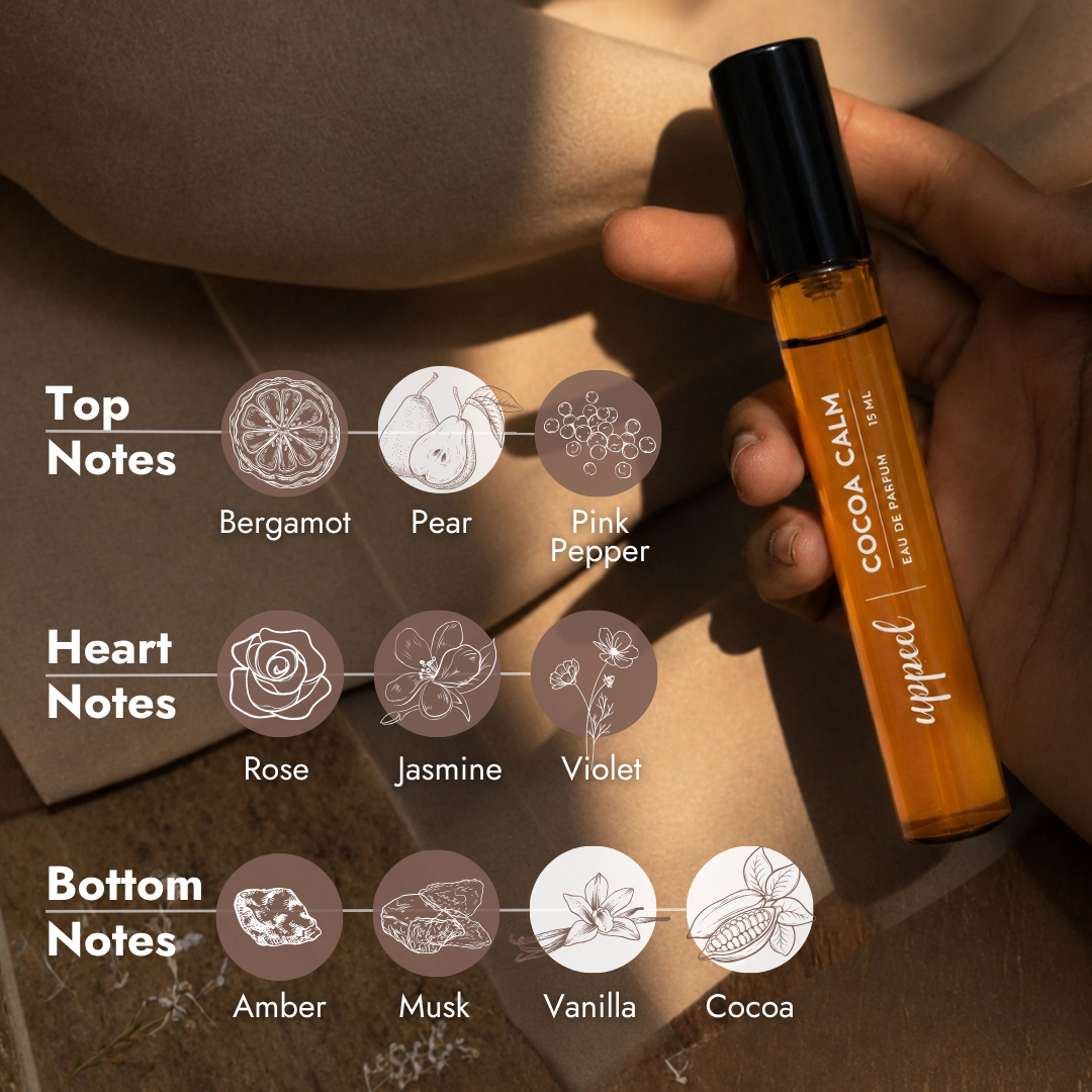 Cocoa Crave Collection