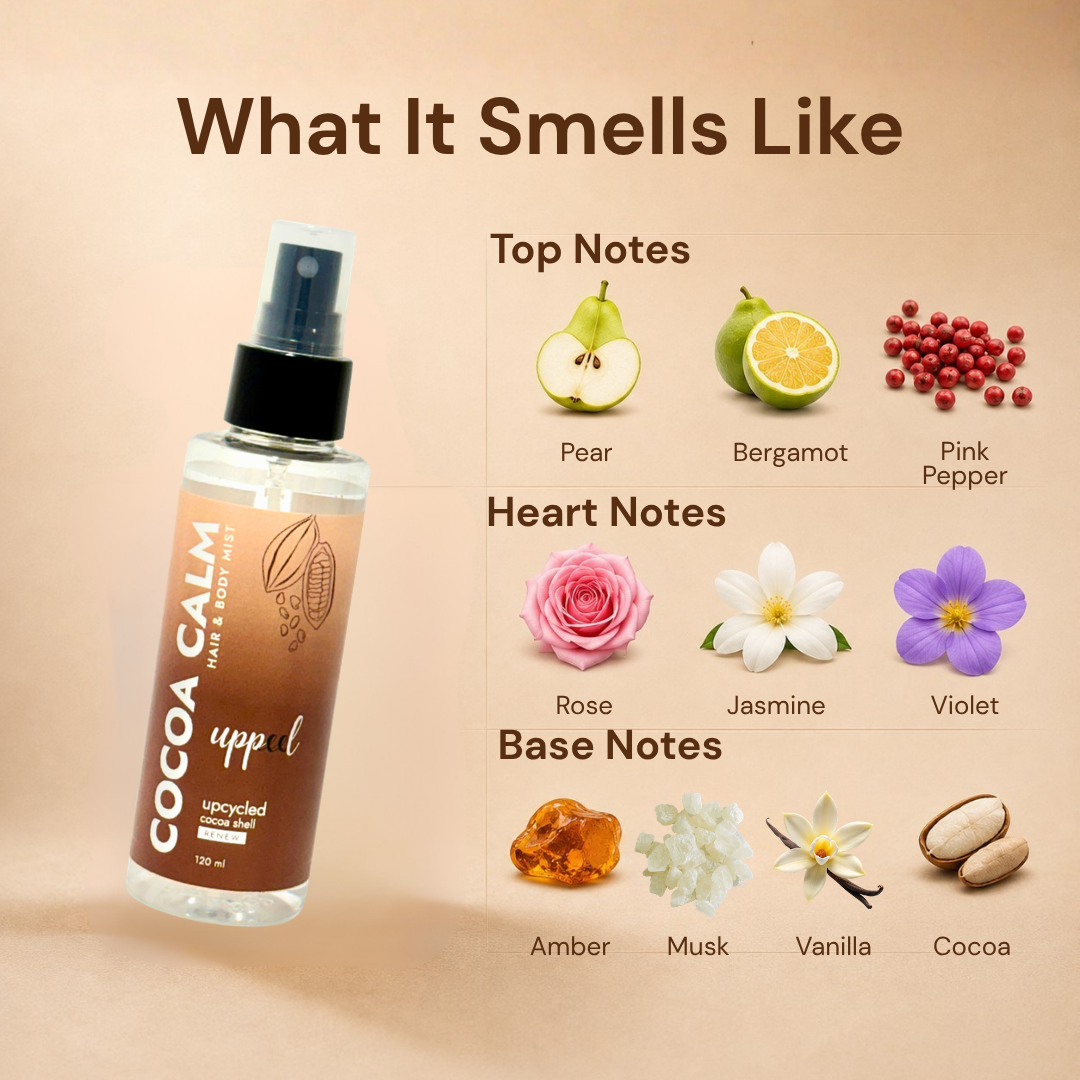 Cocoa Calm Hair & Body Mist