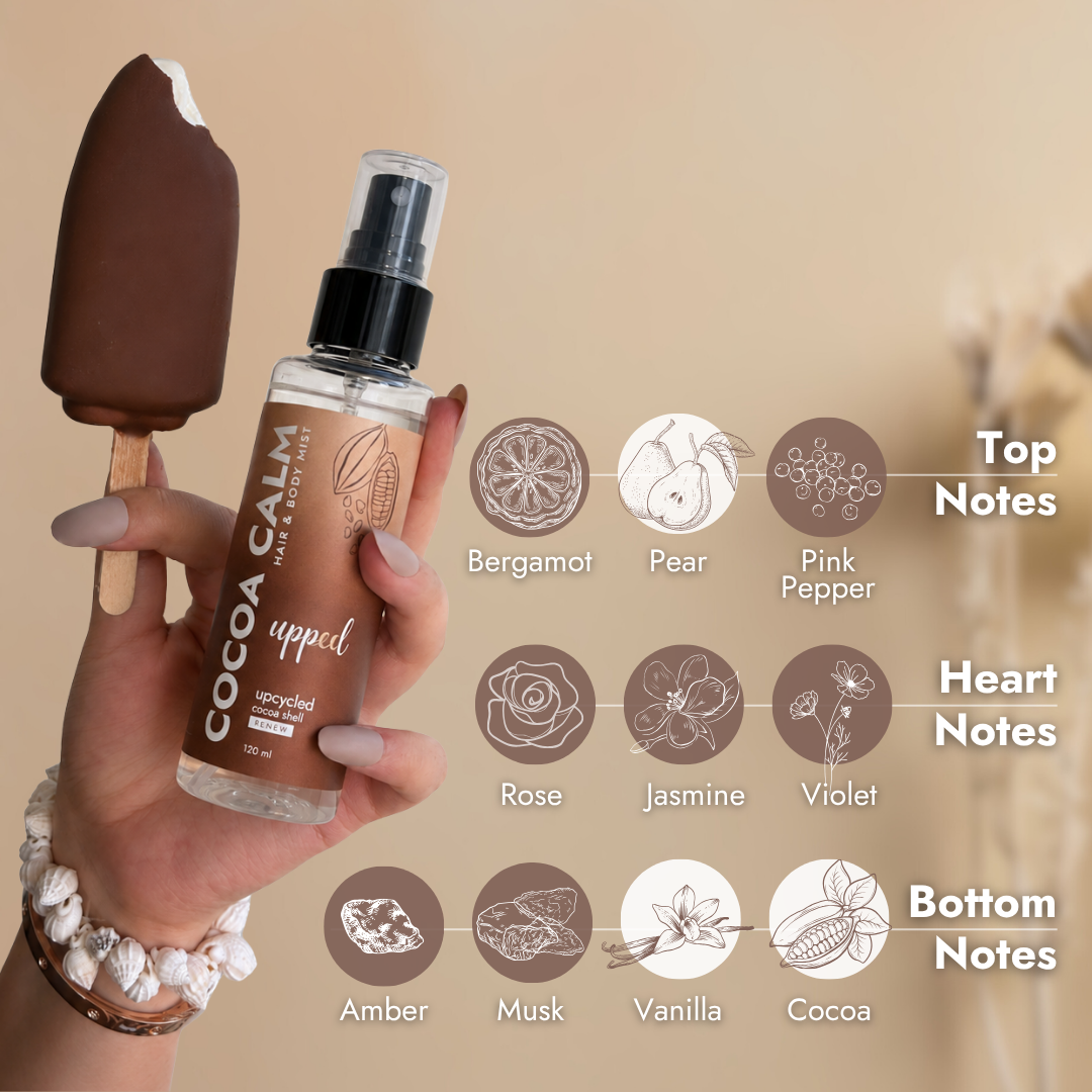 Cocoa Calm Hair & Body Mist - 120 ml
