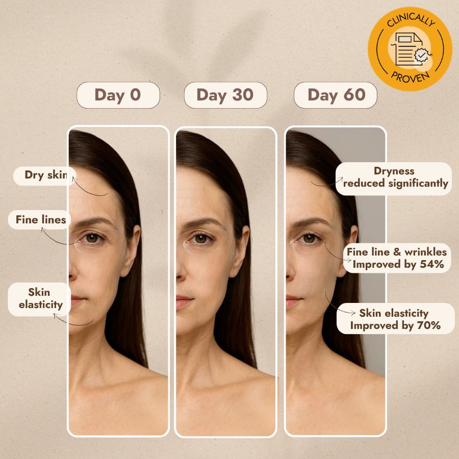 Lift & Firm Deep Nourishing Moisturizer with Upcycled Cocoa(30ml)