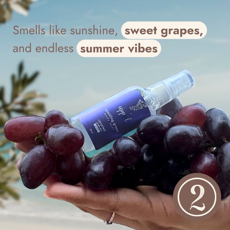 Body Mist Discovery Pack