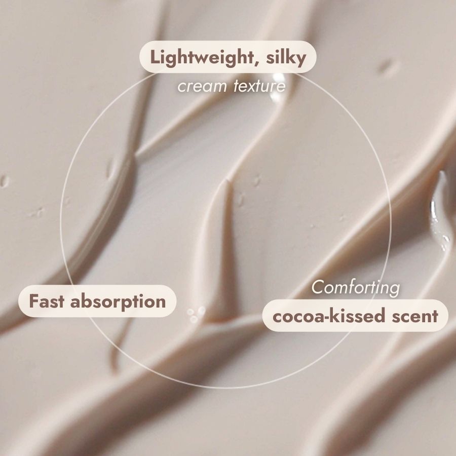 Smooth & Sculpt Body Lotion with Upcycled Cocoa– 180 ml
