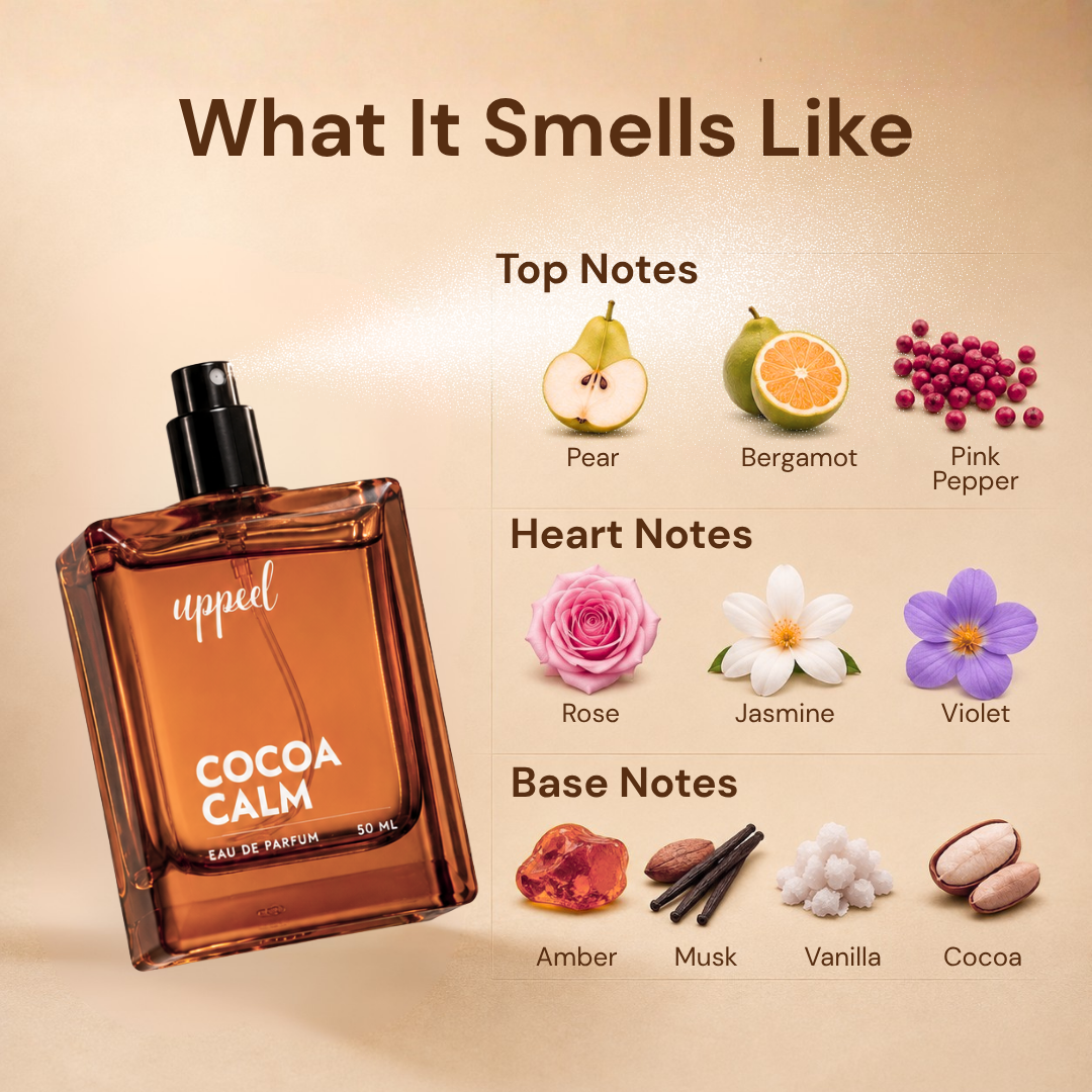 Cocoa Calm Eau De Parfum