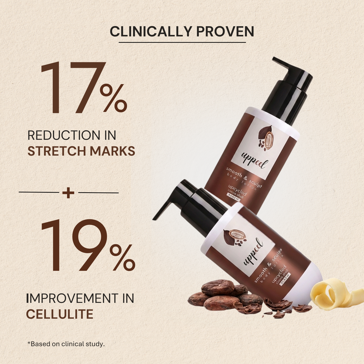 Smooth & Sculpt Body Lotion  - Sankey