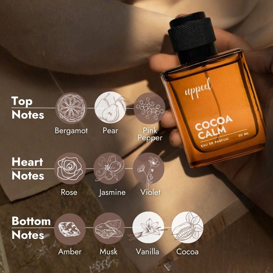 Cocoa Splash Duo - EDP(50ml) + Hair & Body Mist (120ml)