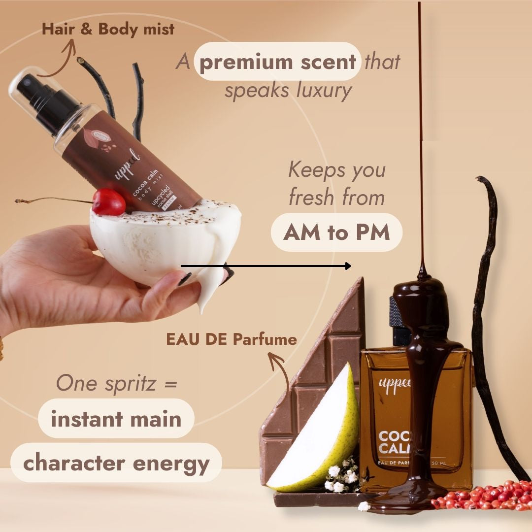 Cocoa Splash Duo - EDP(50ml) + Hair & Body Mist (120ml)