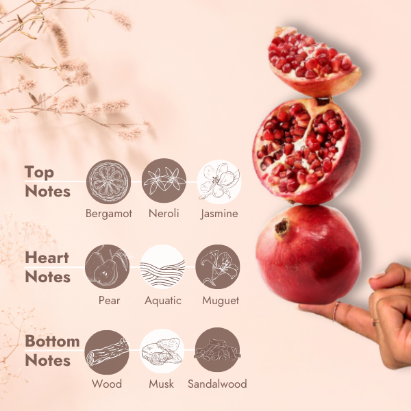 Pome Paradise Hair & Body Mist - 120 ml