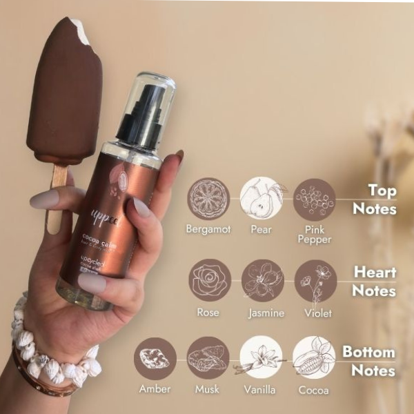 Cocoa Calm Hair & Body Mist - 120 ml
