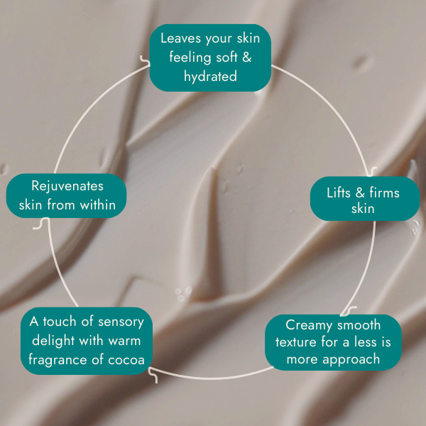 Lift & Firm Deep Nourishing Moisturizer with Upcycled Cocoa(30ml)