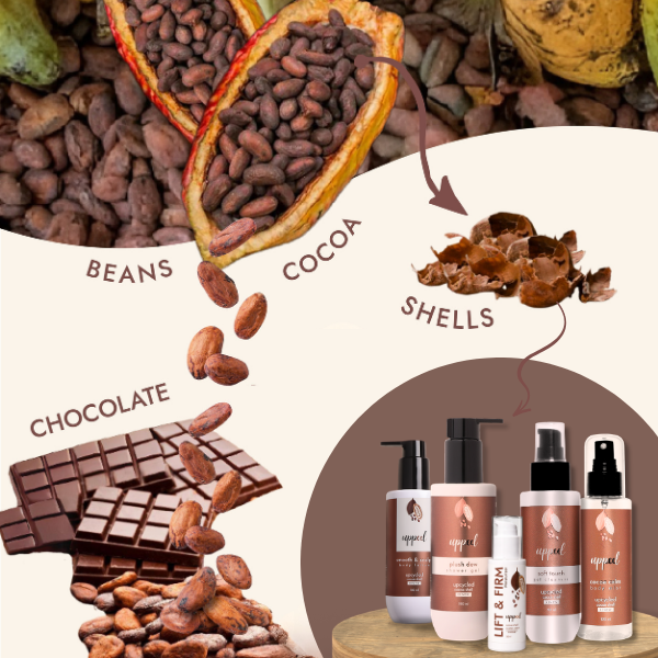 Lift & Firm Deep Nourishing Moisturizer with Upcycled Cocoa(30ml)