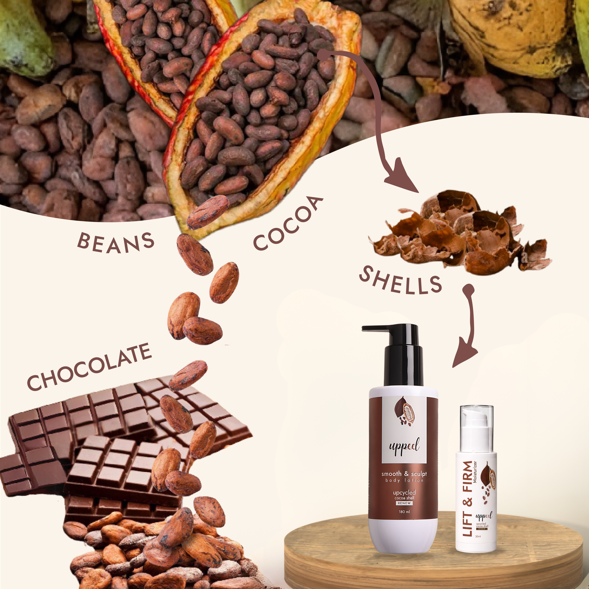 Collagen Boost Duo