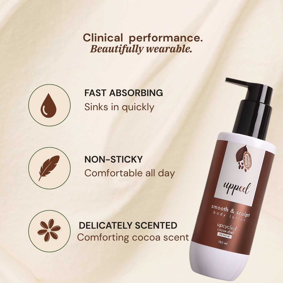 Smooth & Sculpt Body Lotion - Pack of 2 - Sankey