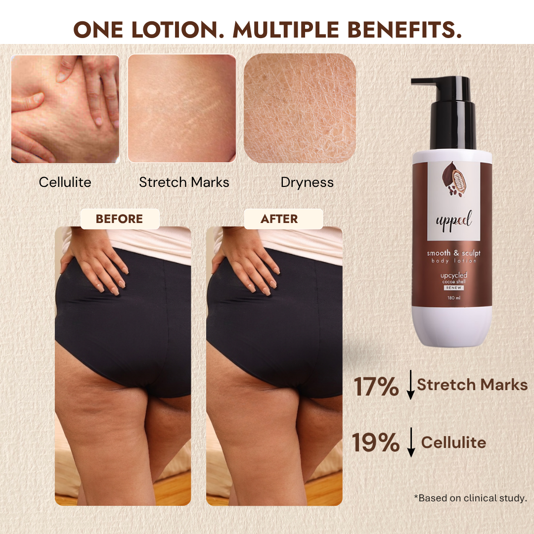 Collagen Boost Duo - Sankey