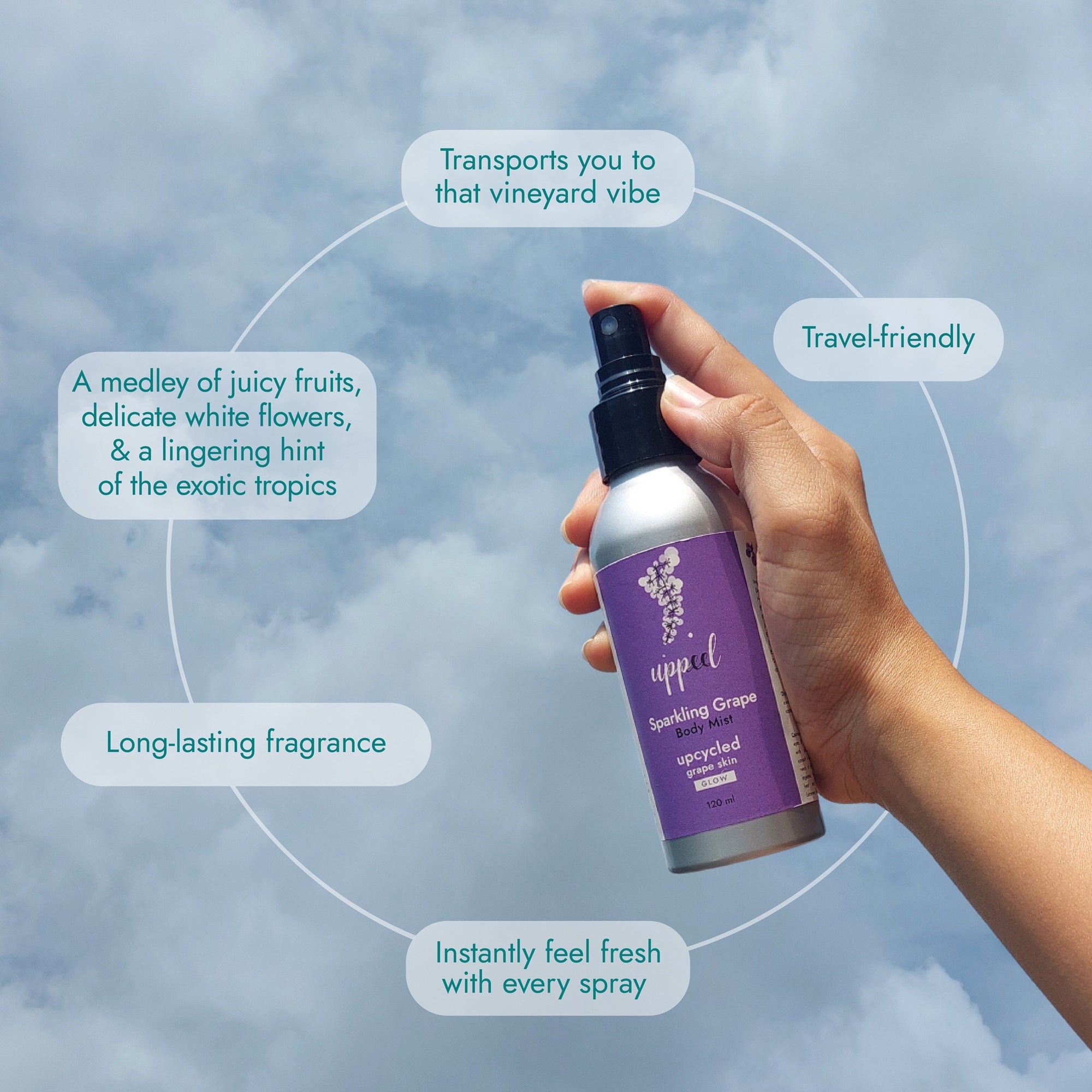 Sparkling Grape Body Mist - 120 ml