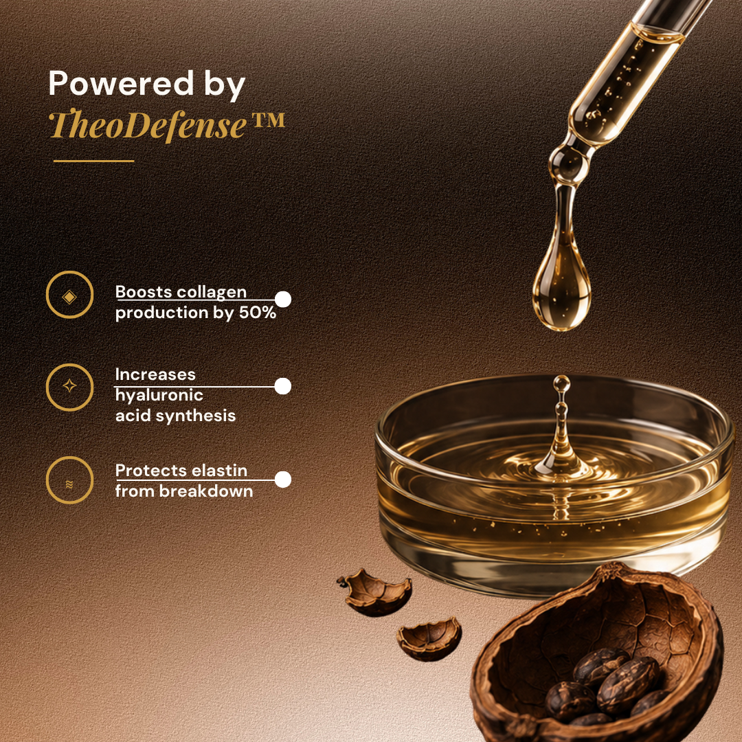 Collagen Boost Duo - Sankey