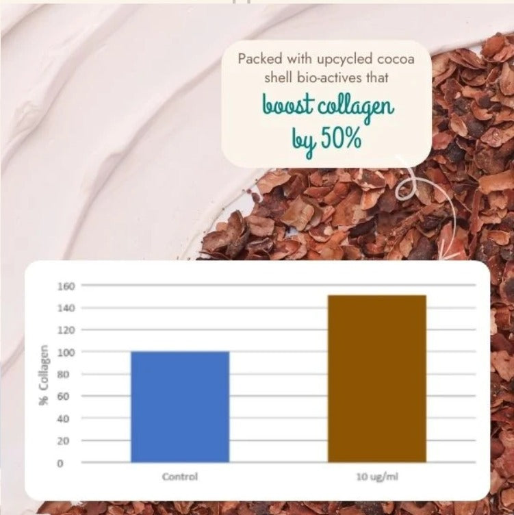 Cocoa Crush